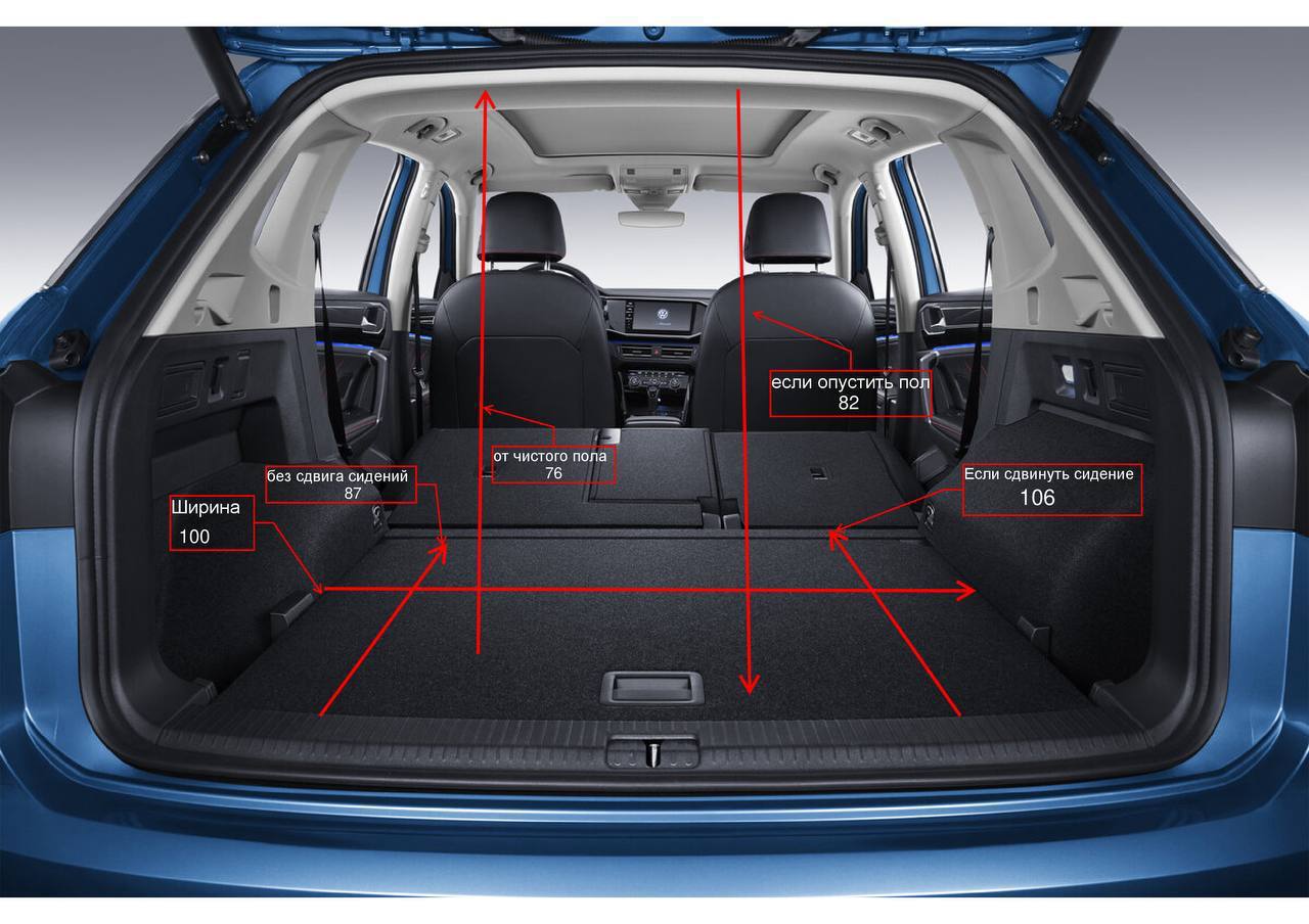 Фото из Telegram: Размеры багажного отделения Volkswagen Tayron